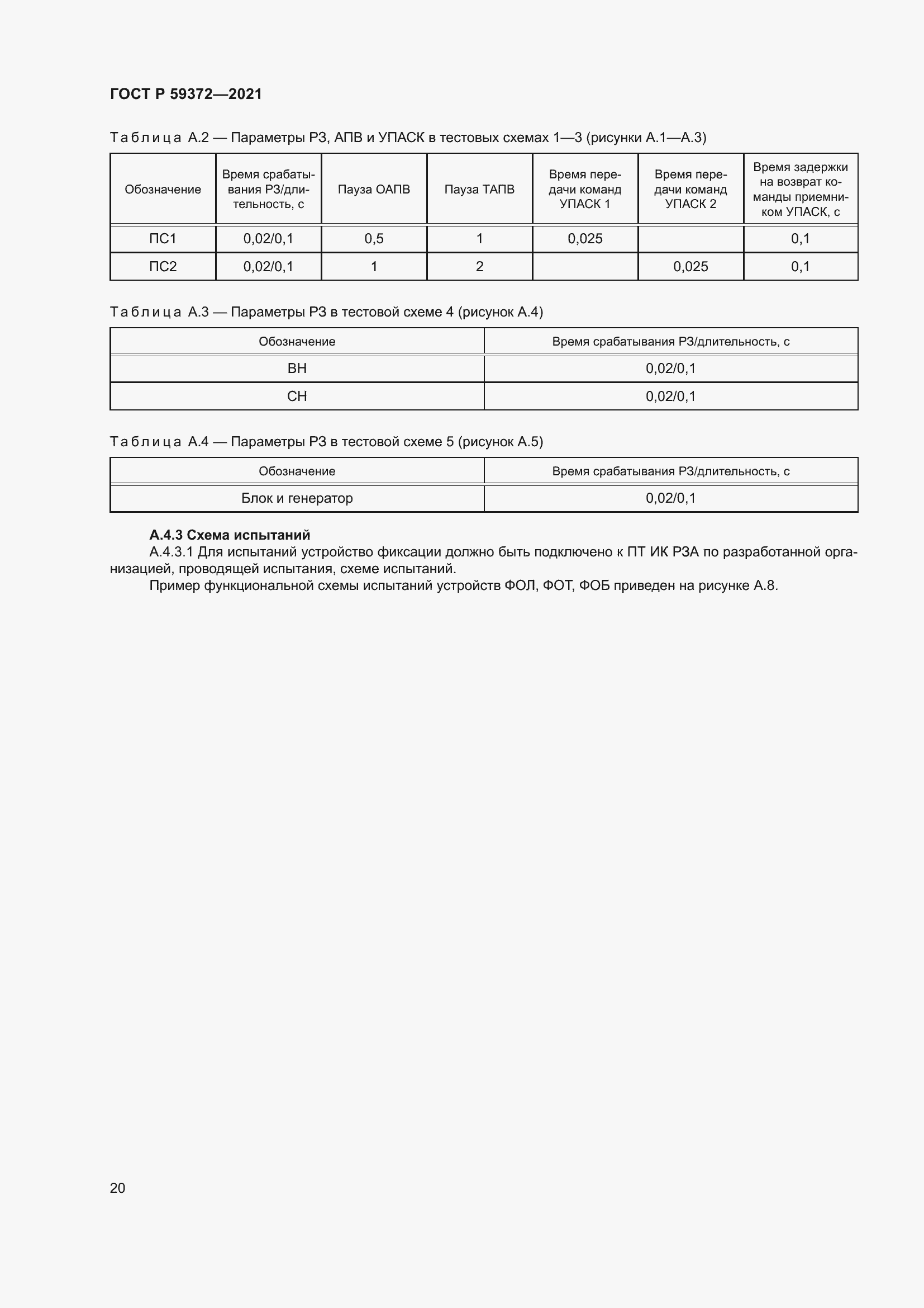 Страница 24 ГОСТ Р 59372-2021