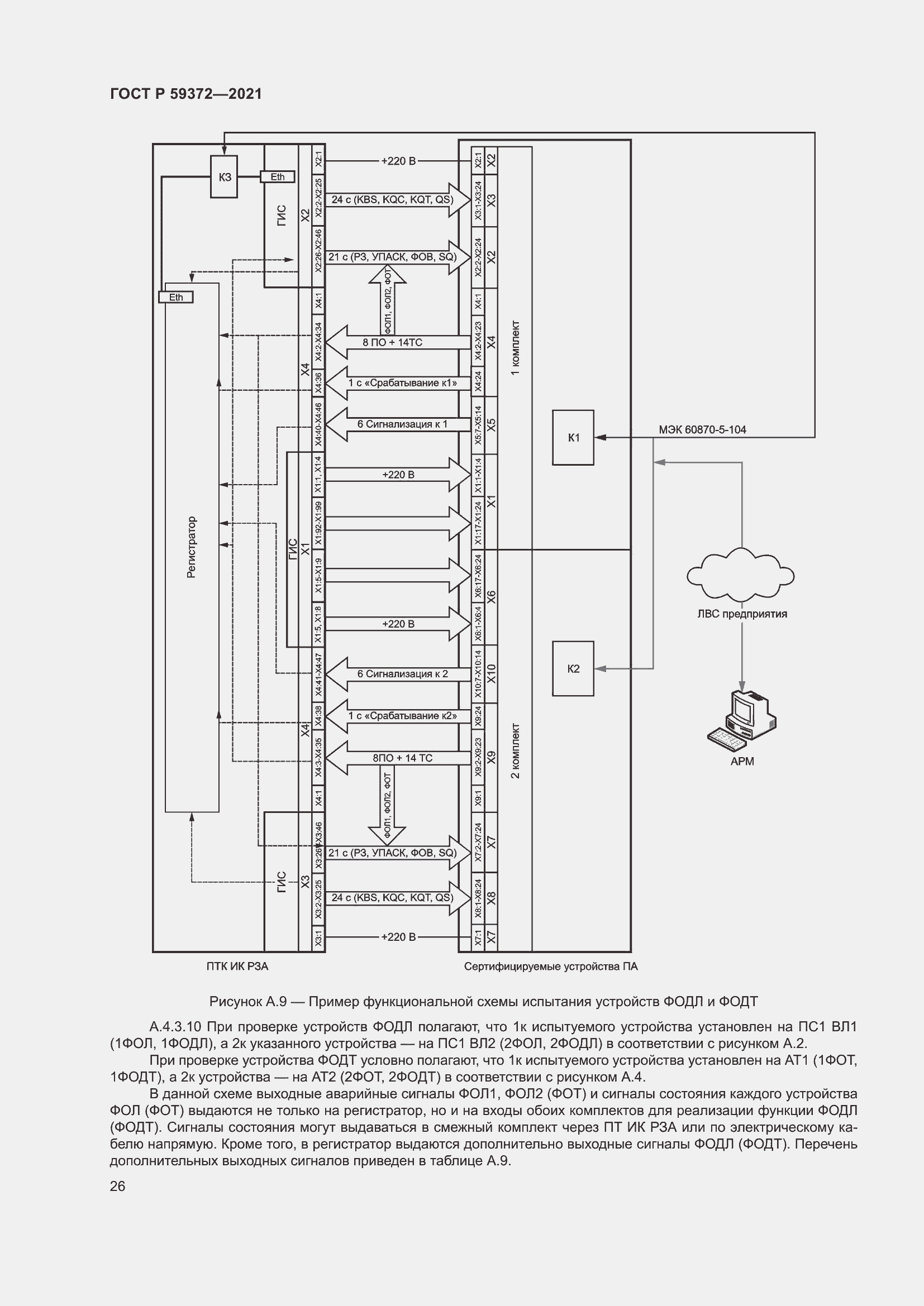 Страница 30 ГОСТ Р 59372-2021