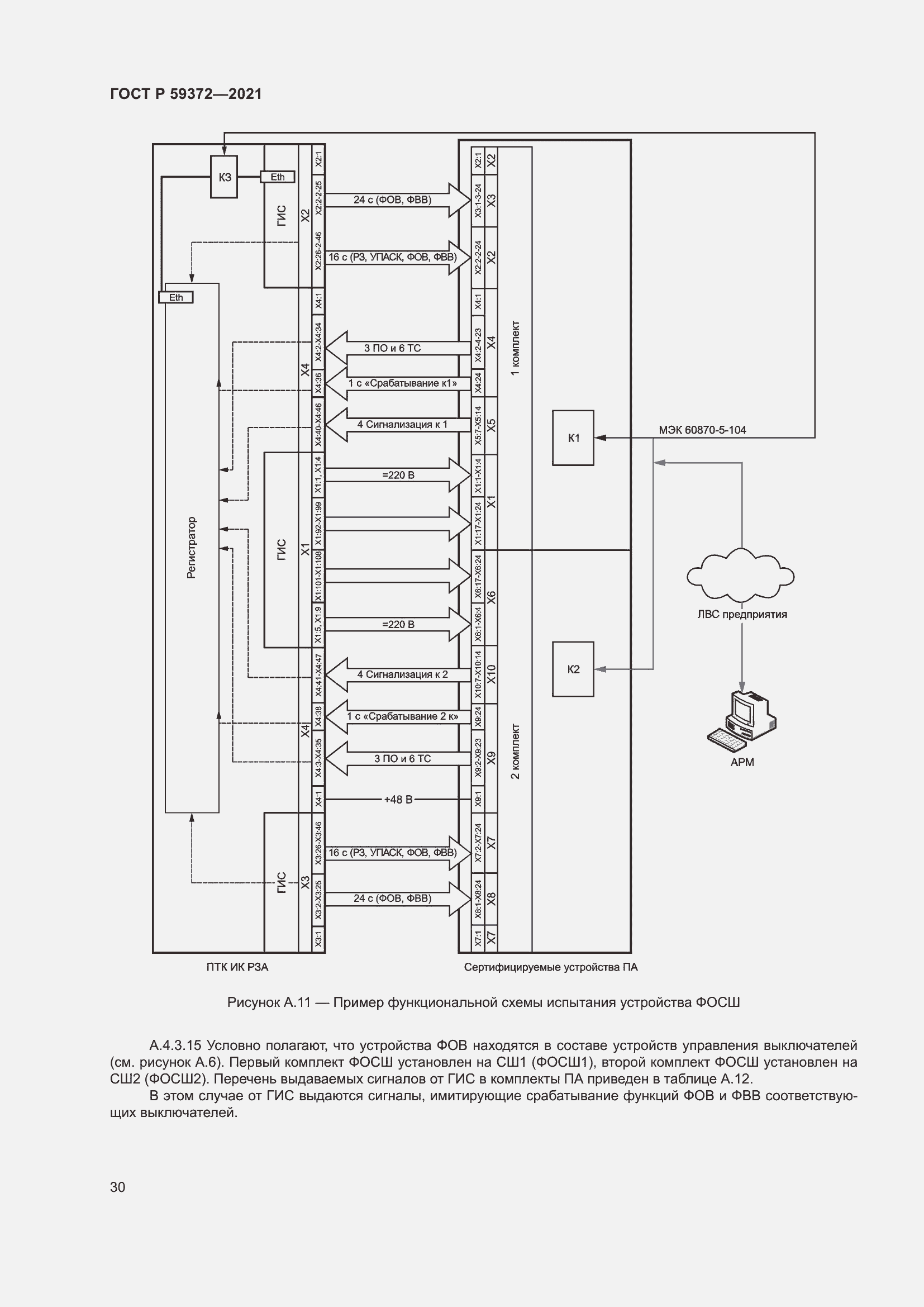 Страница 34 ГОСТ Р 59372-2021