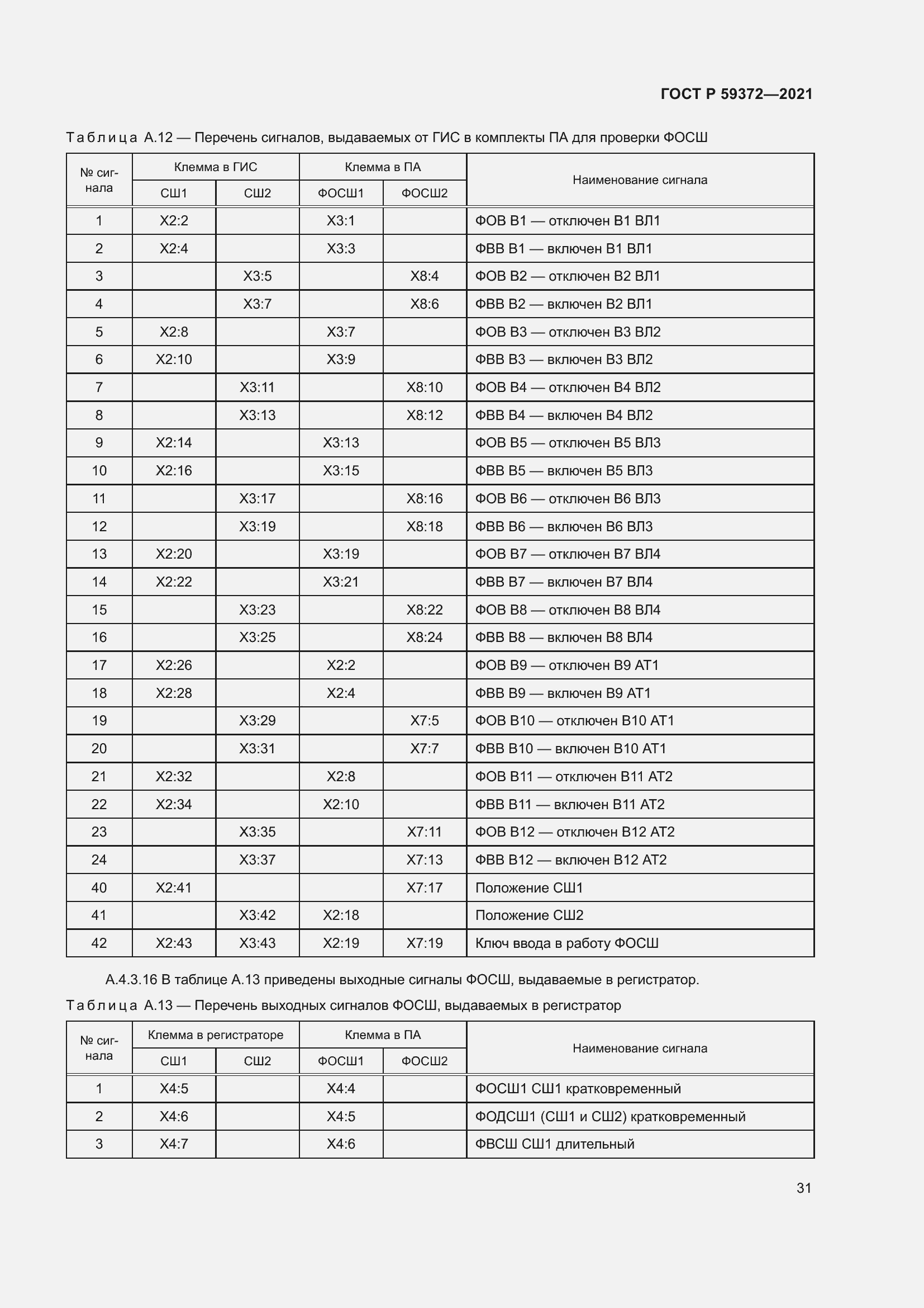 Страница 35 ГОСТ Р 59372-2021