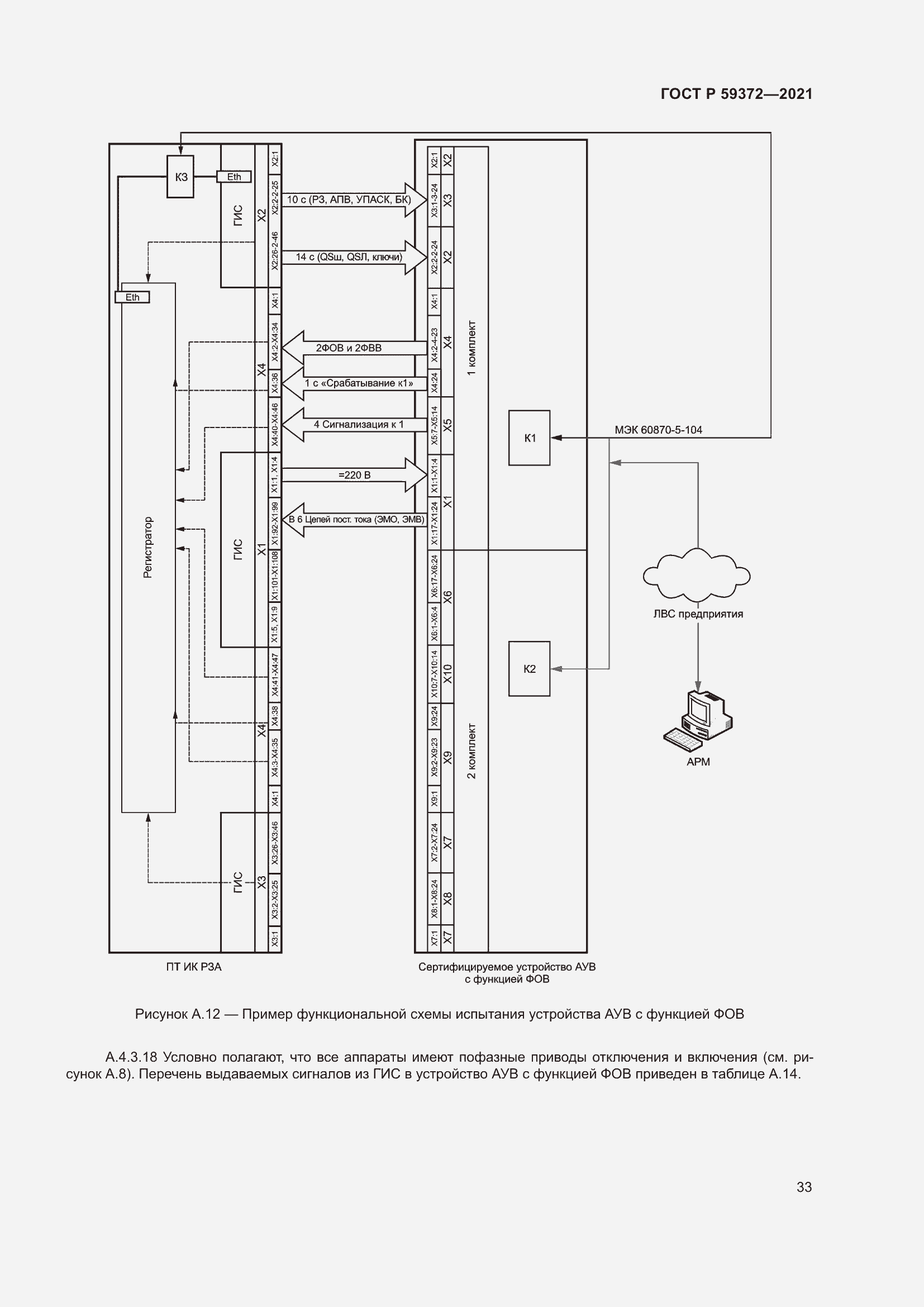 Страница 37 ГОСТ Р 59372-2021