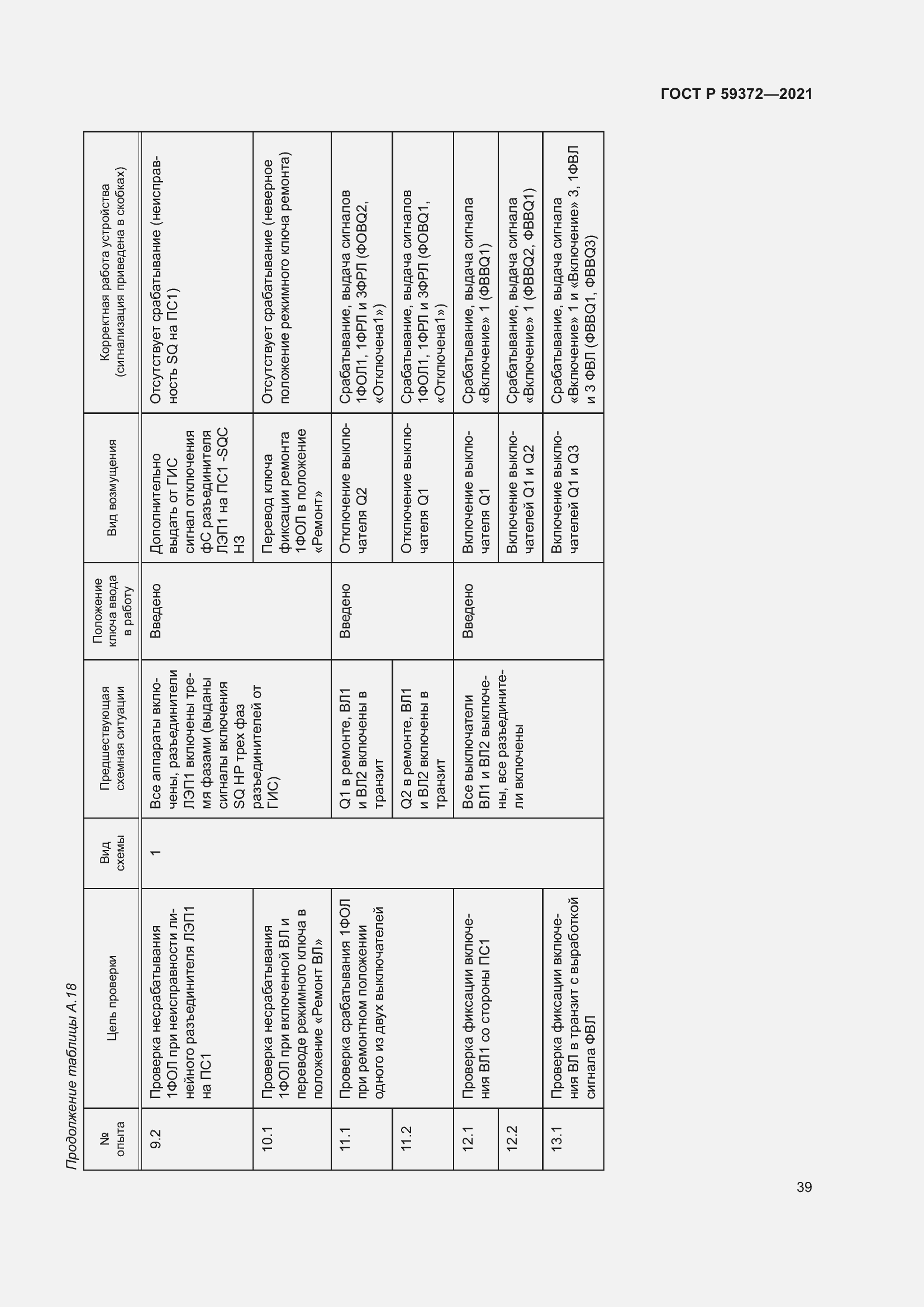 Страница 43 ГОСТ Р 59372-2021