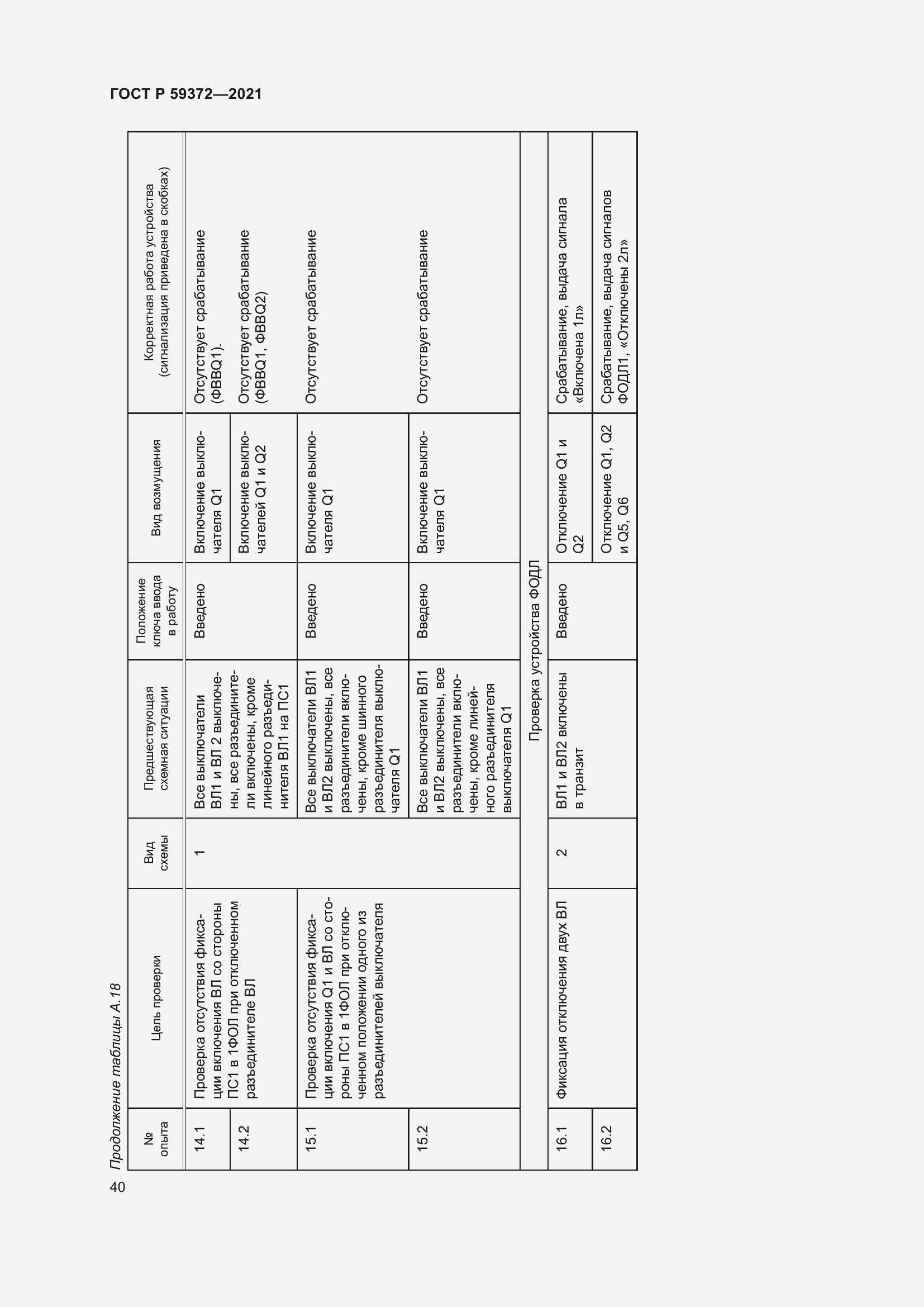 Страница 44 ГОСТ Р 59372-2021