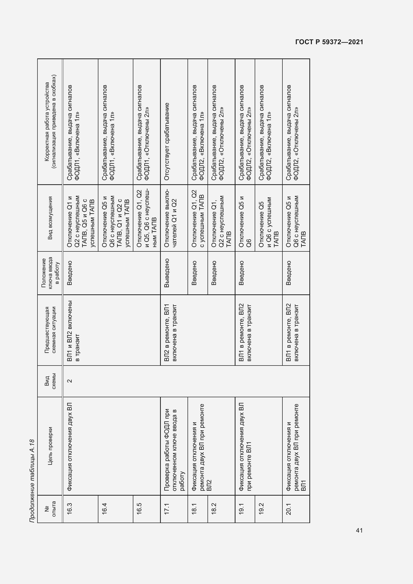 Страница 45 ГОСТ Р 59372-2021