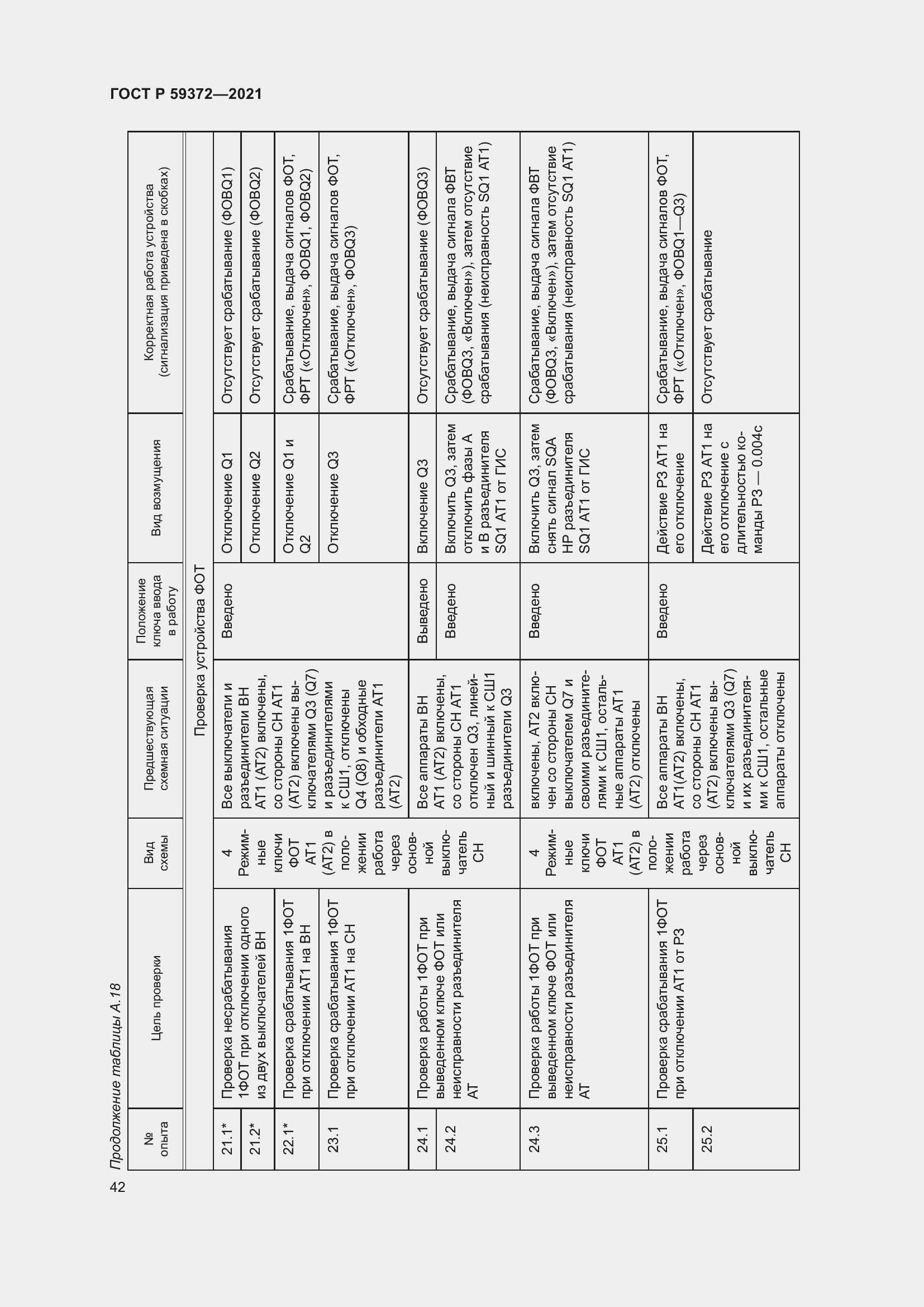 Страница 46 ГОСТ Р 59372-2021