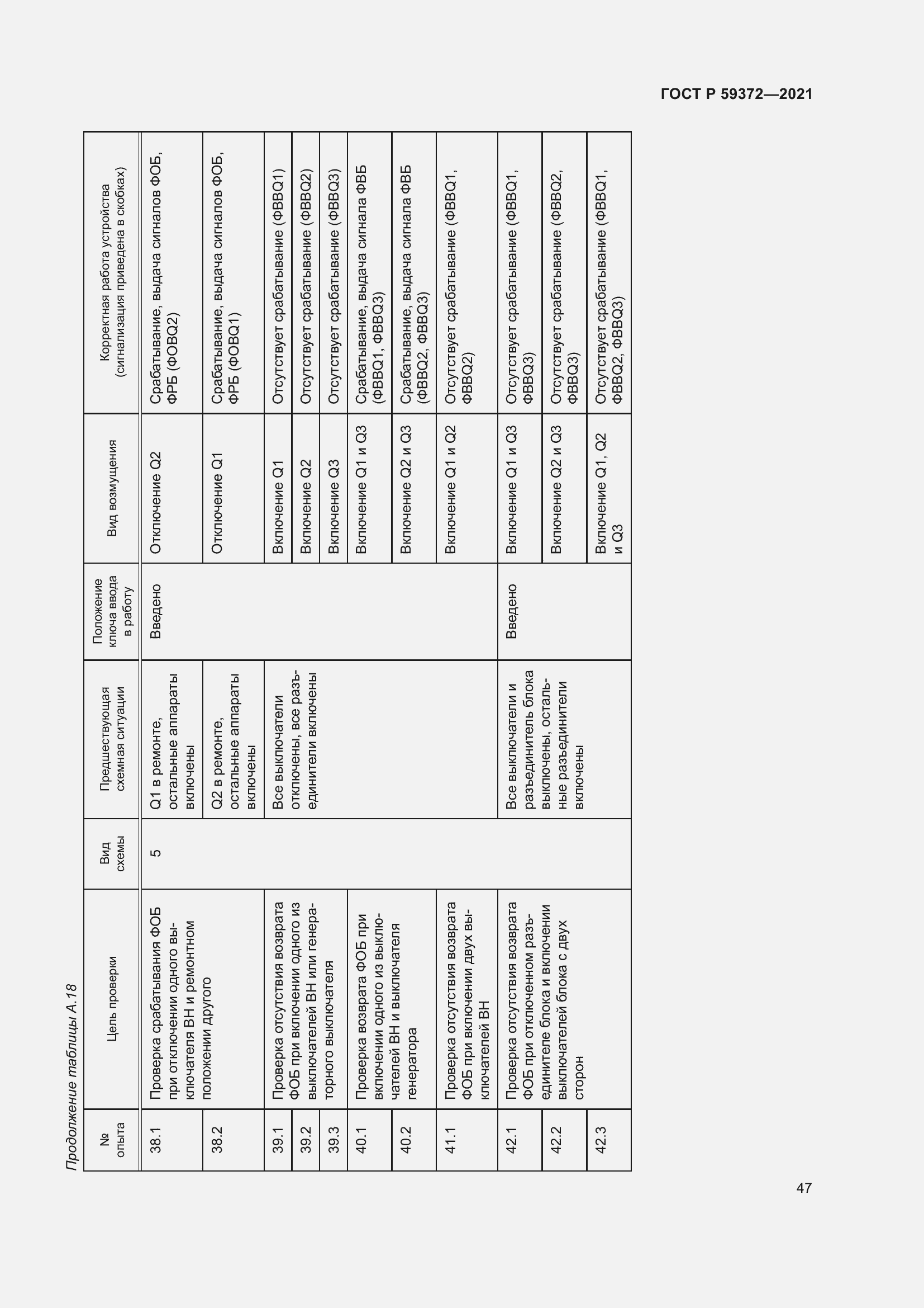 Страница 51 ГОСТ Р 59372-2021