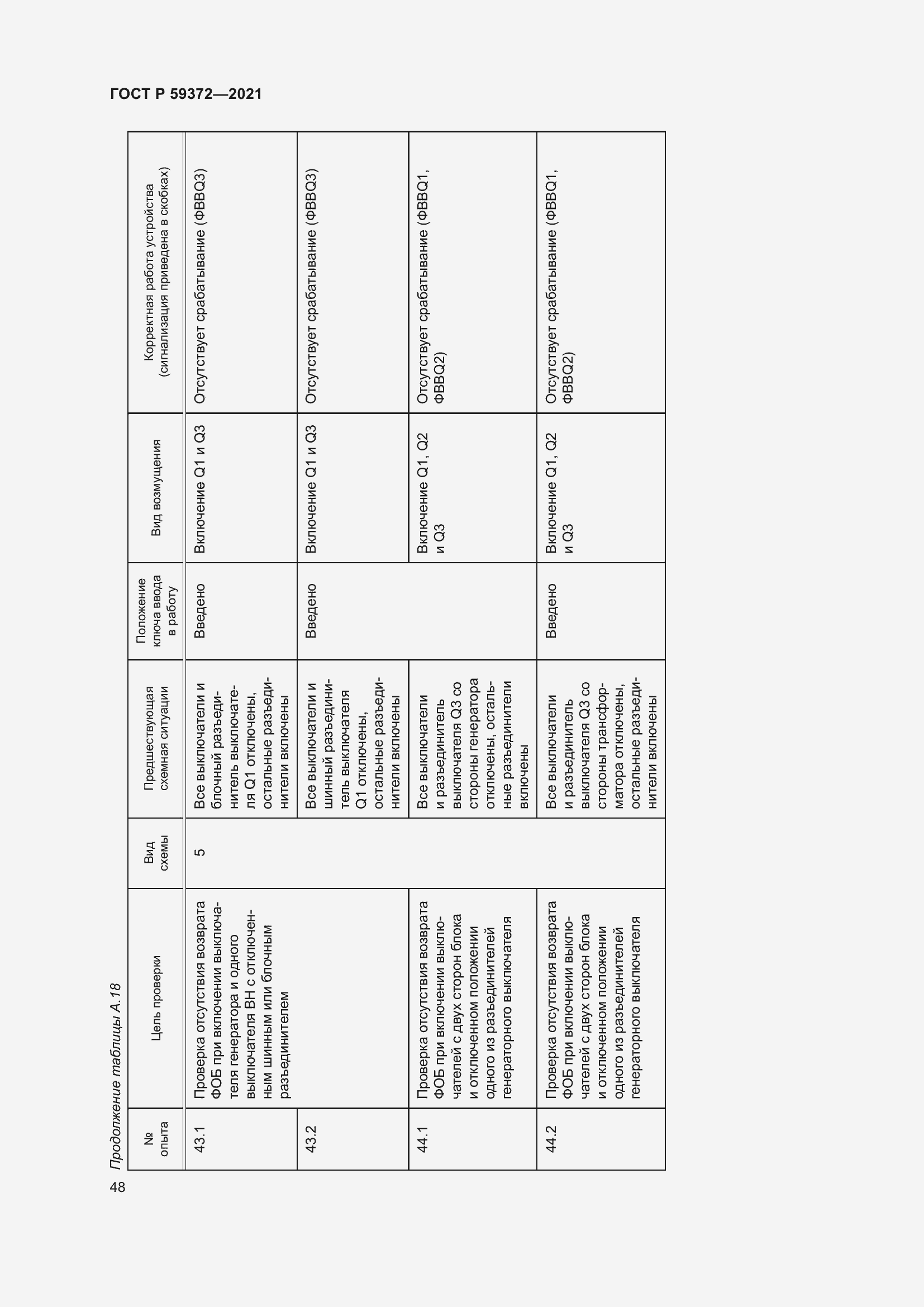 Страница 52 ГОСТ Р 59372-2021