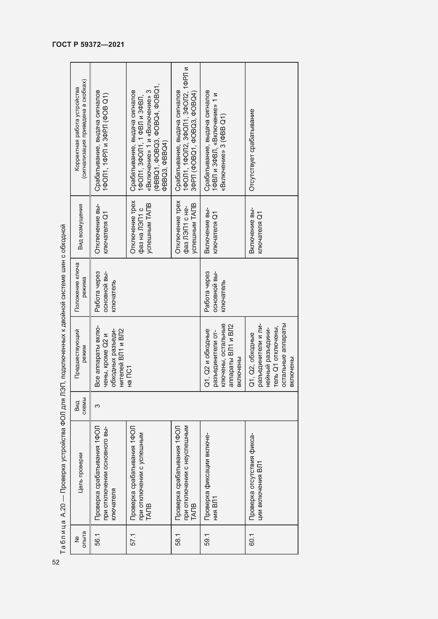 Страница 56 ГОСТ Р 59372-2021