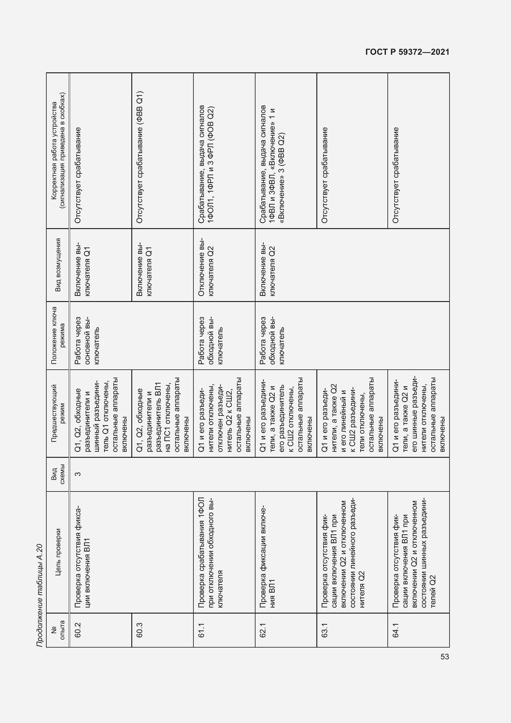 Страница 57 ГОСТ Р 59372-2021