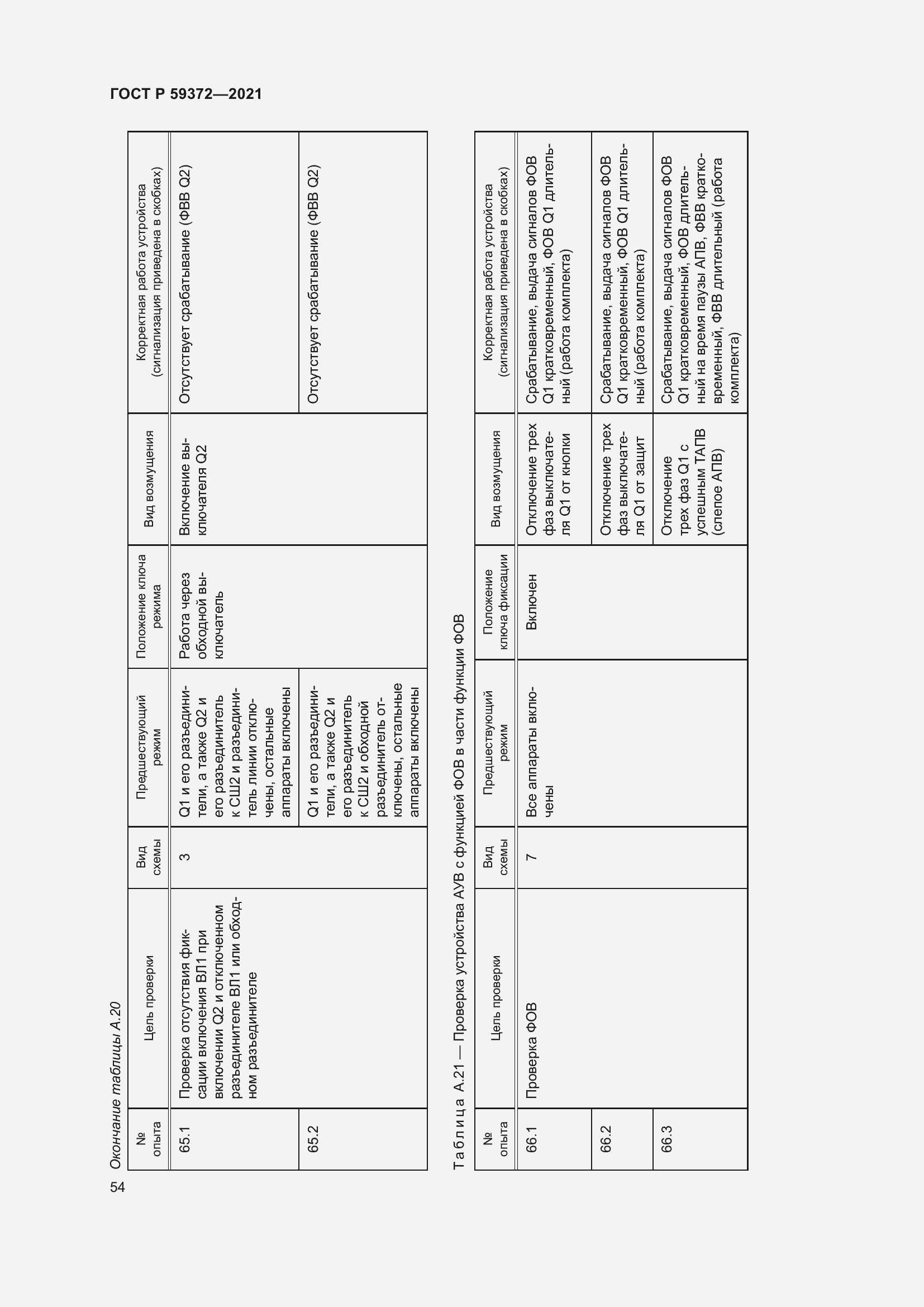 Страница 58 ГОСТ Р 59372-2021