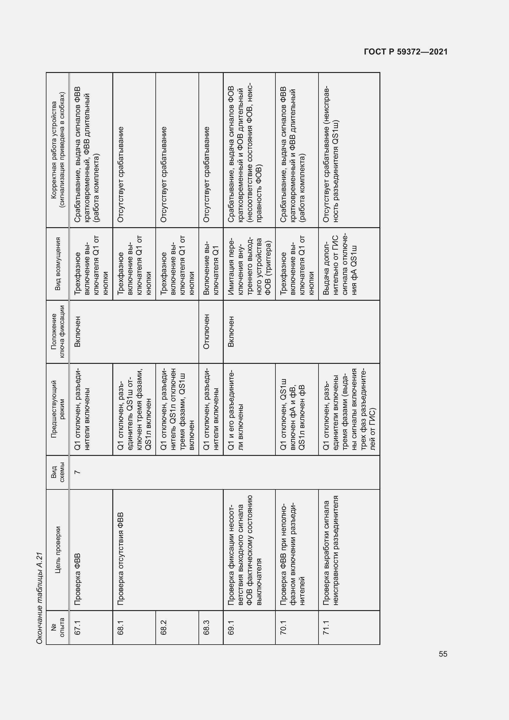 Страница 59 ГОСТ Р 59372-2021