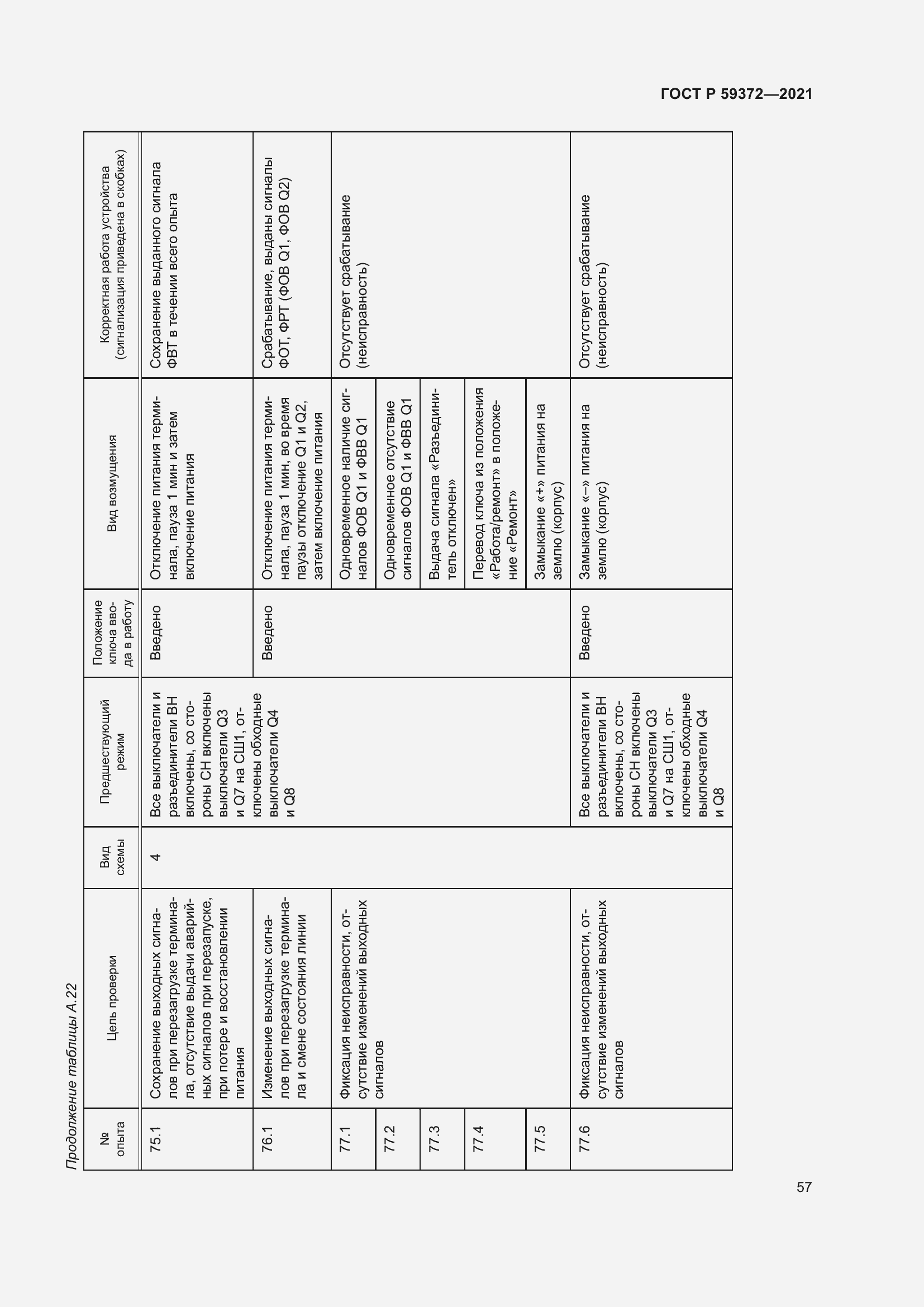 Страница 61 ГОСТ Р 59372-2021