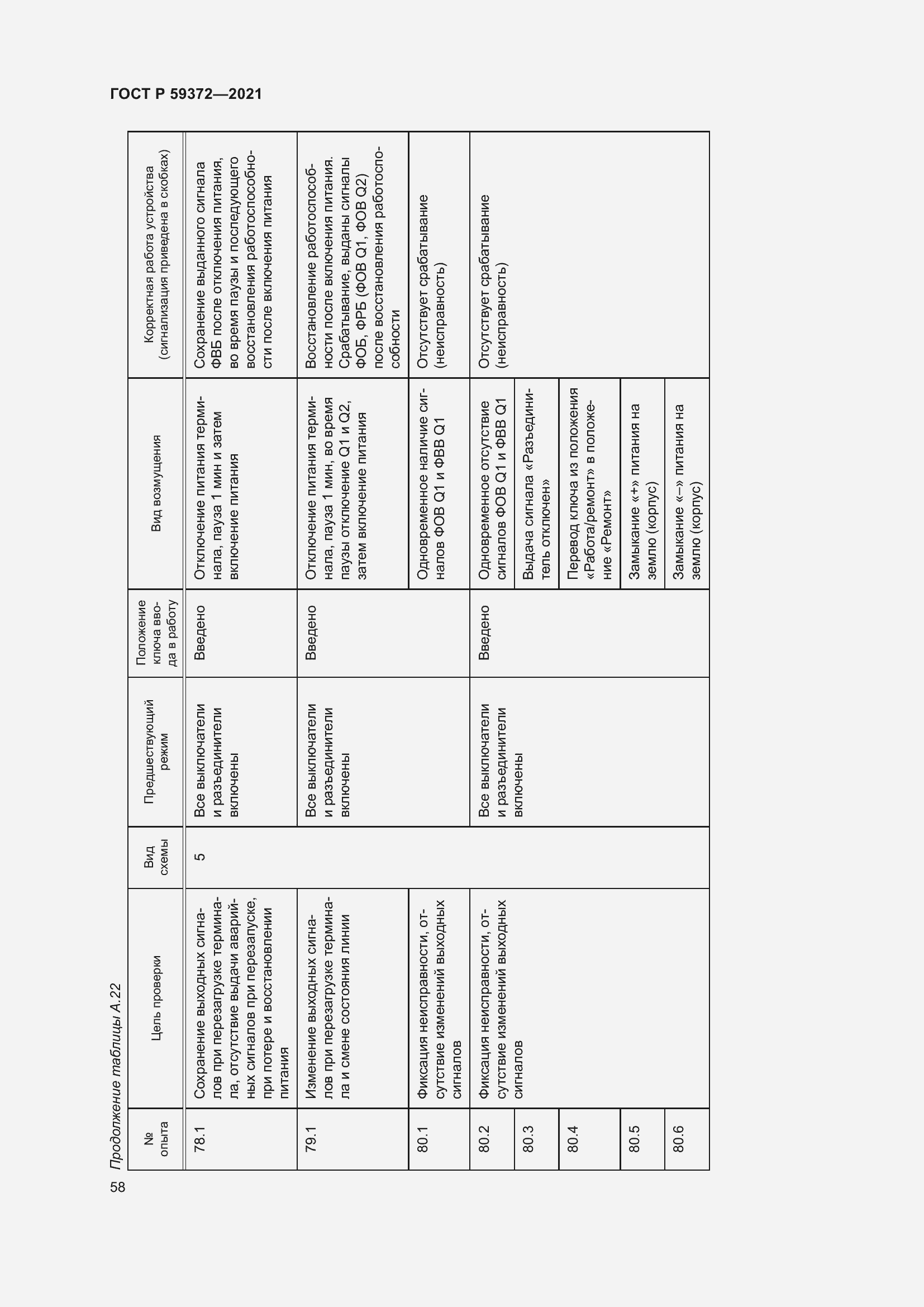 Страница 62 ГОСТ Р 59372-2021