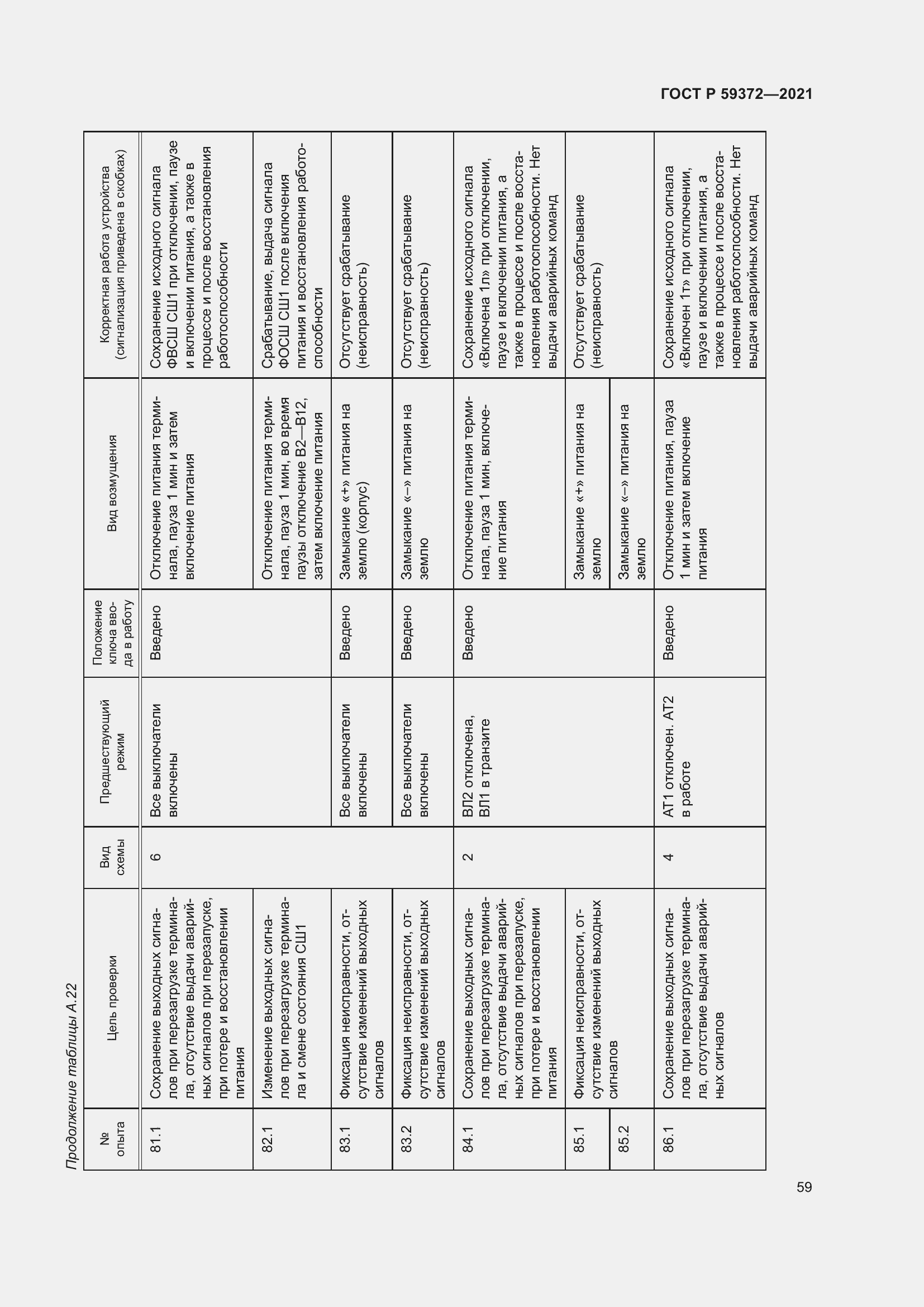 Страница 63 ГОСТ Р 59372-2021