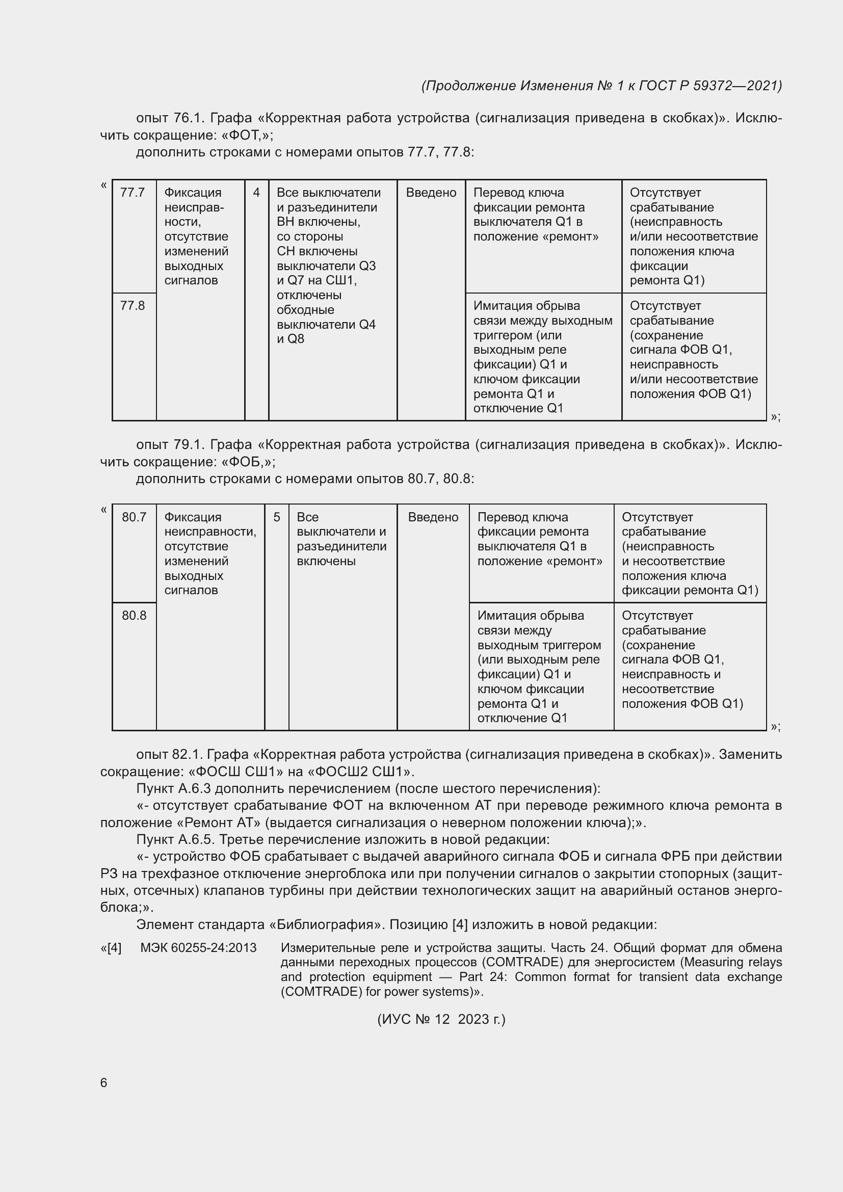 Приложение №1