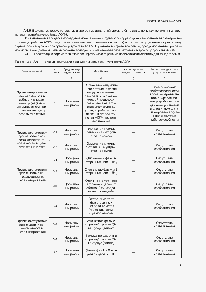 Страница 15 ГОСТ Р 59373-2021