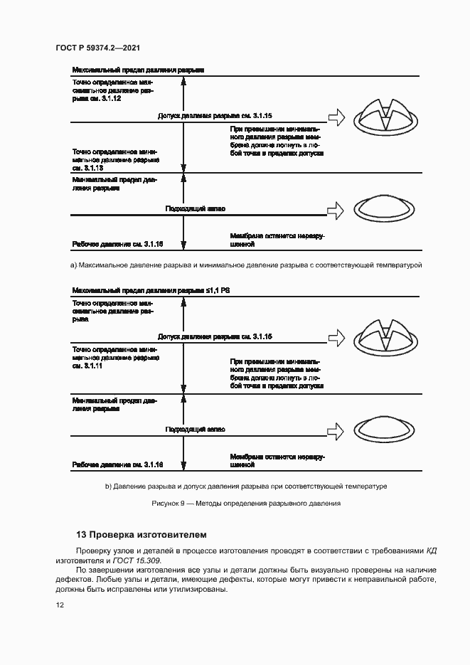 Страница 16 ГОСТ Р 59374.2-2021