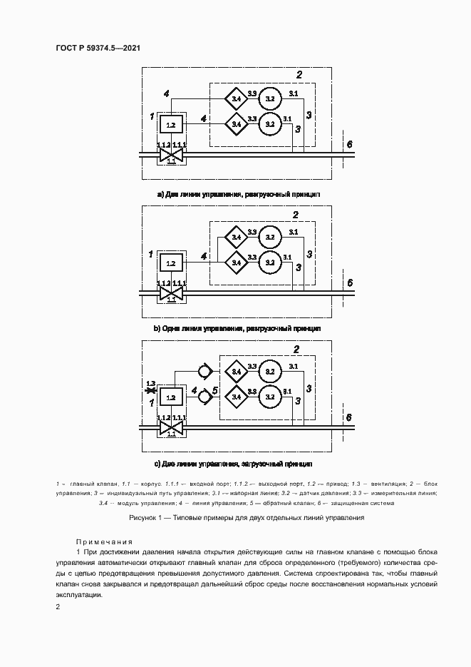 Страница 6 ГОСТ Р 59374.5-2021