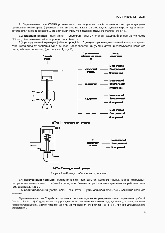 Страница 7 ГОСТ Р 59374.5-2021
