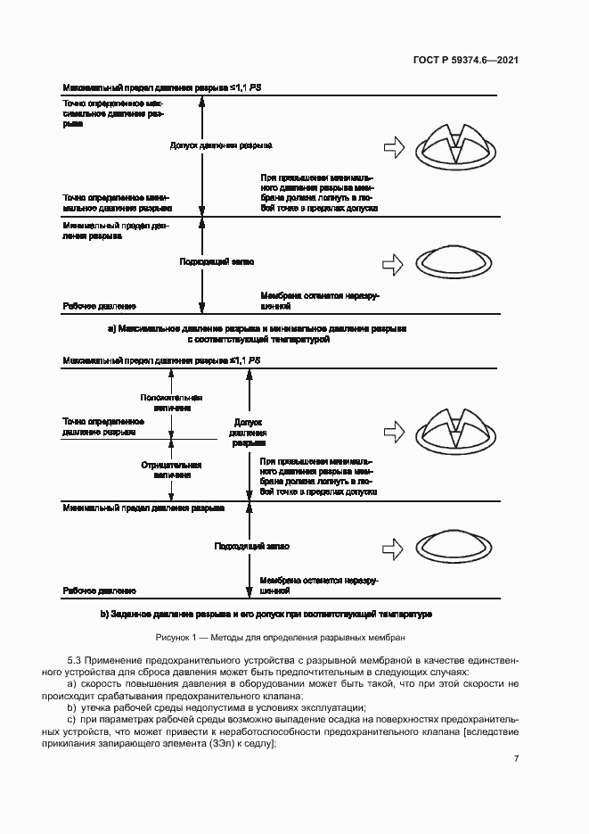 Страница 11 ГОСТ Р 59374.6-2021