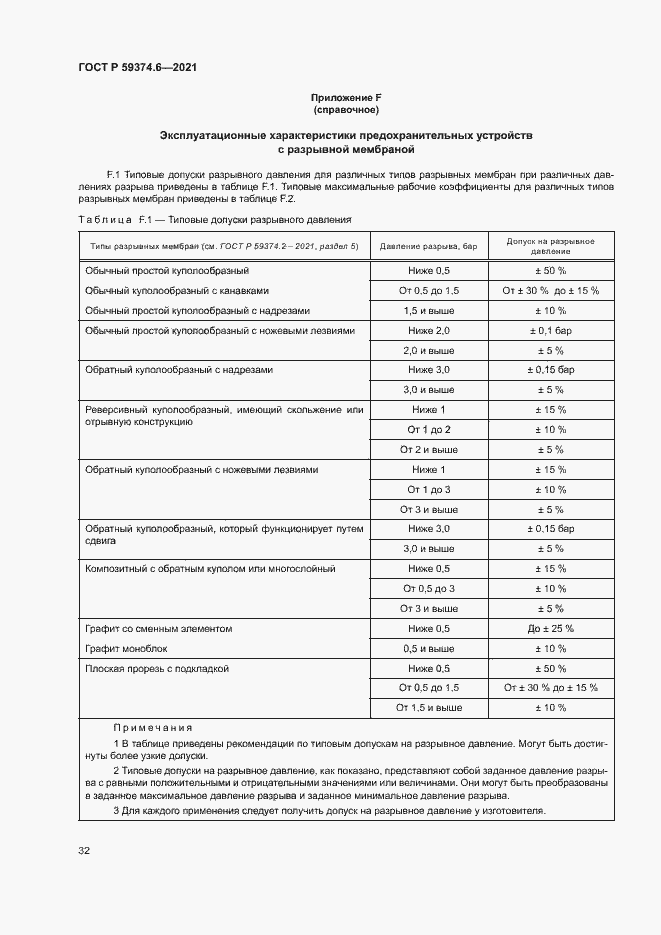 Страница 36 ГОСТ Р 59374.6-2021