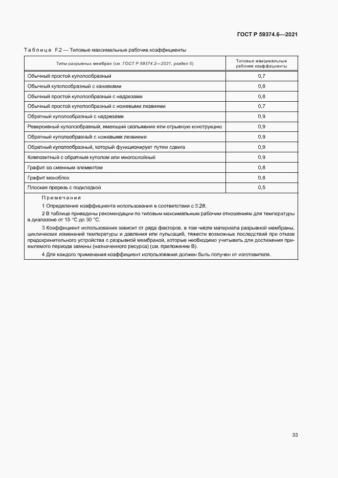 Страница 37 ГОСТ Р 59374.6-2021