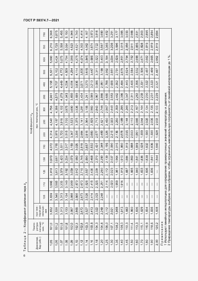 Страница 10 ГОСТ Р 59374.7-2021