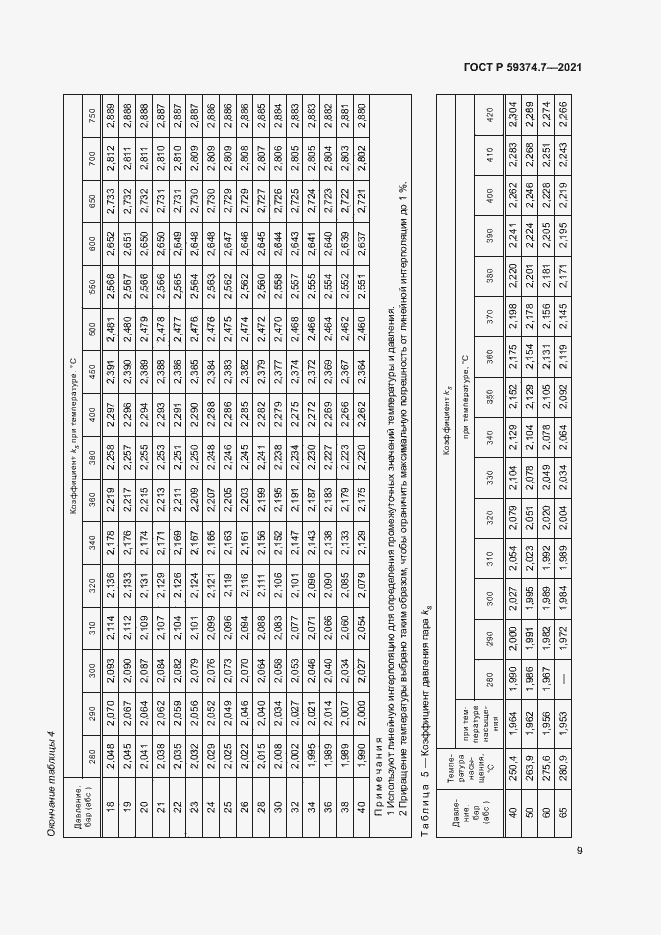 Страница 13 ГОСТ Р 59374.7-2021