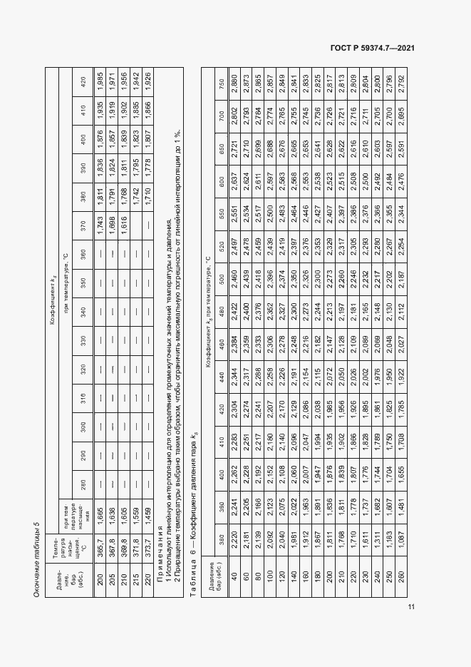 Страница 15 ГОСТ Р 59374.7-2021