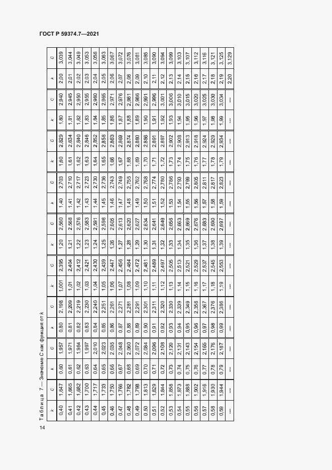 Страница 18 ГОСТ Р 59374.7-2021