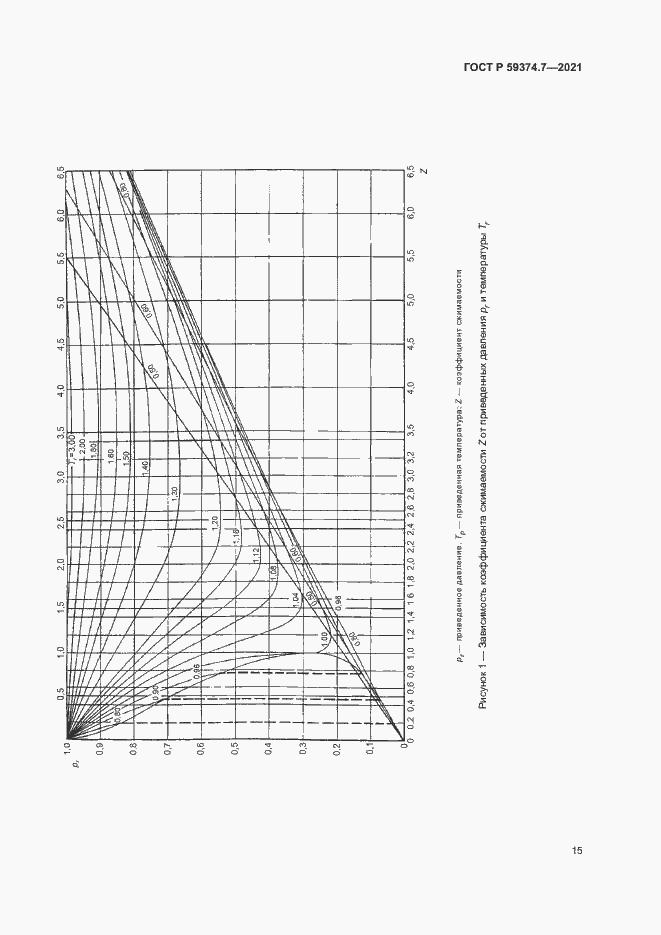 Страница 19 ГОСТ Р 59374.7-2021
