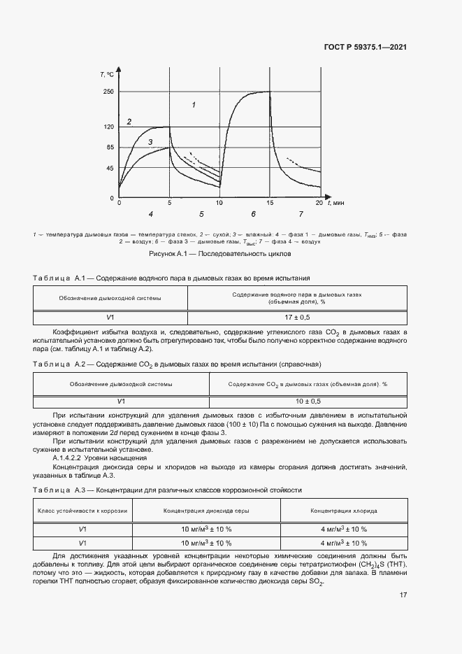 Страница 21 ГОСТ Р 59375.1-2021