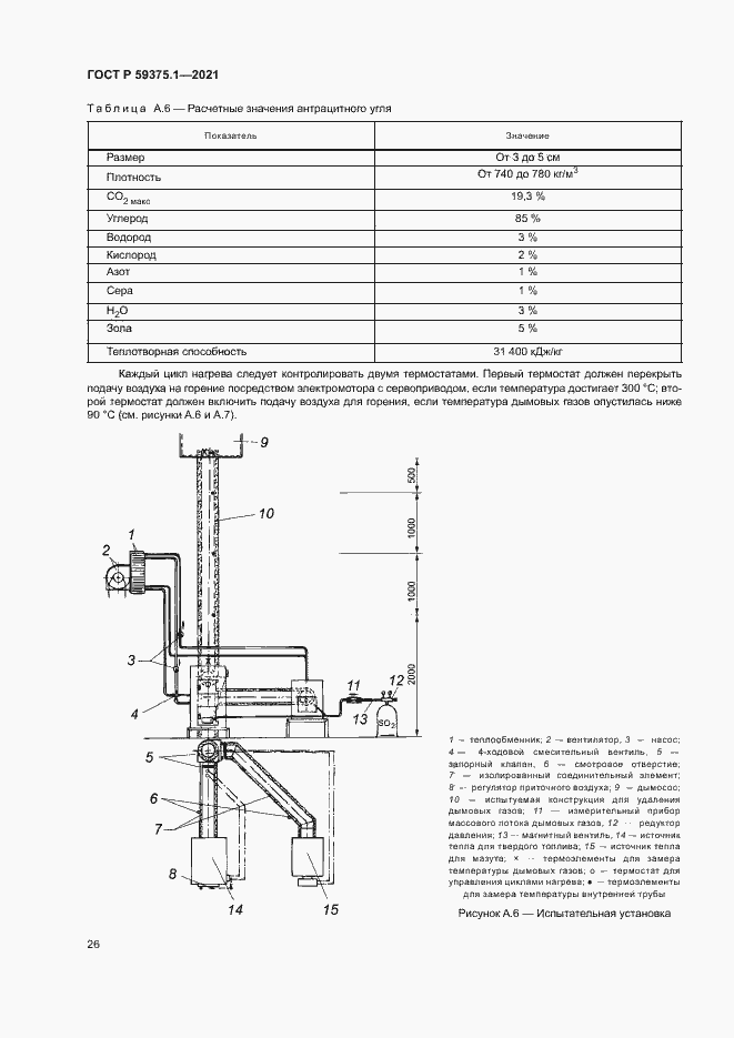 Страница 30 ГОСТ Р 59375.1-2021