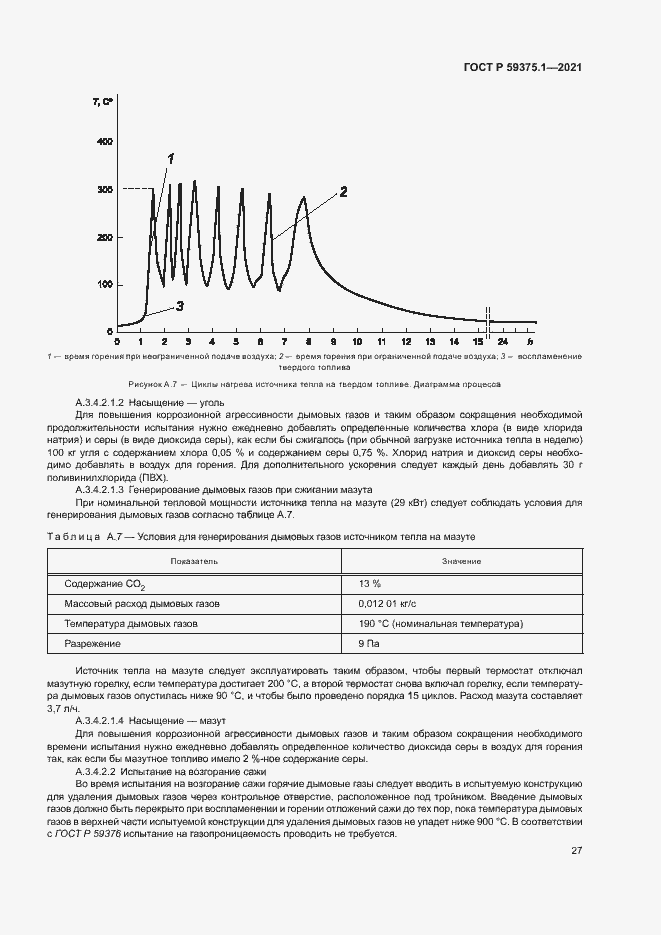 Страница 31 ГОСТ Р 59375.1-2021