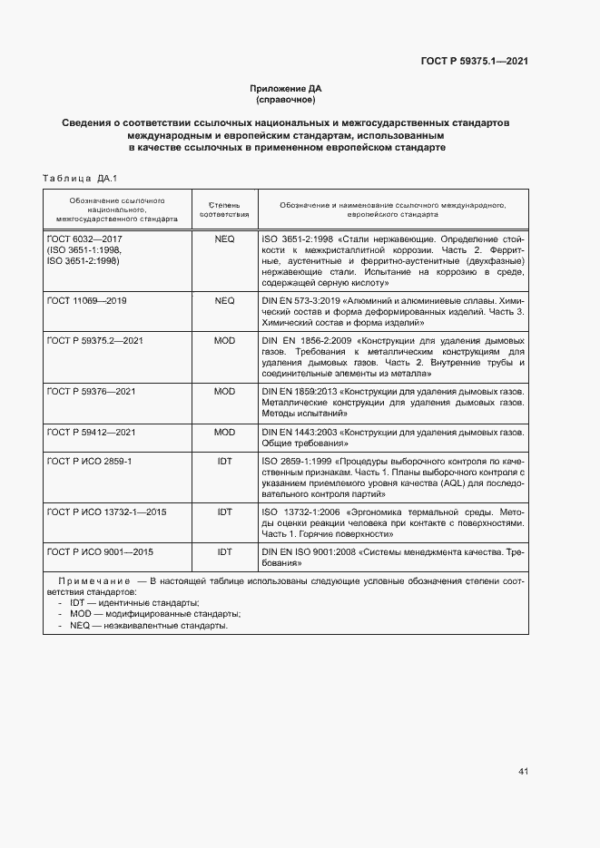 Страница 45 ГОСТ Р 59375.1-2021