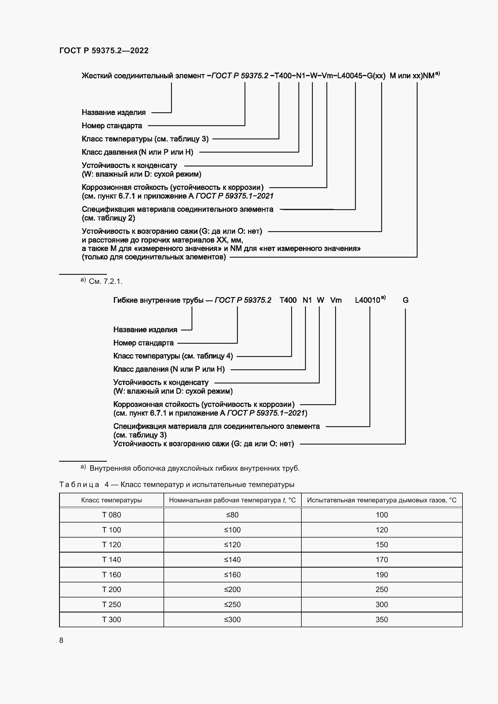 Страница 12 ГОСТ Р 59375.2-2022