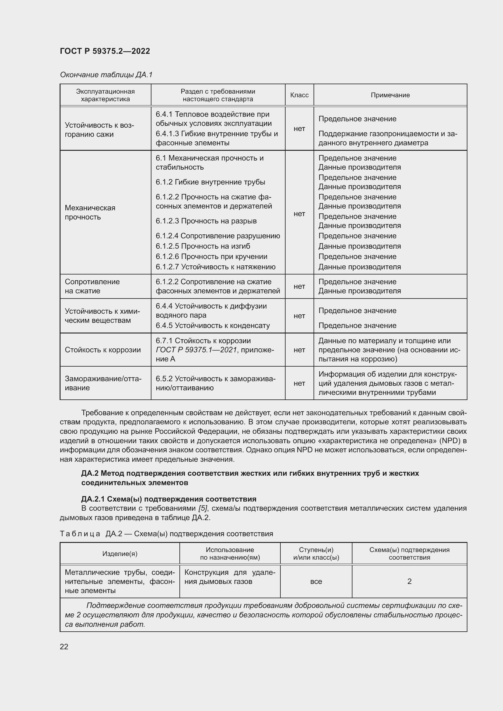 Страница 26 ГОСТ Р 59375.2-2022