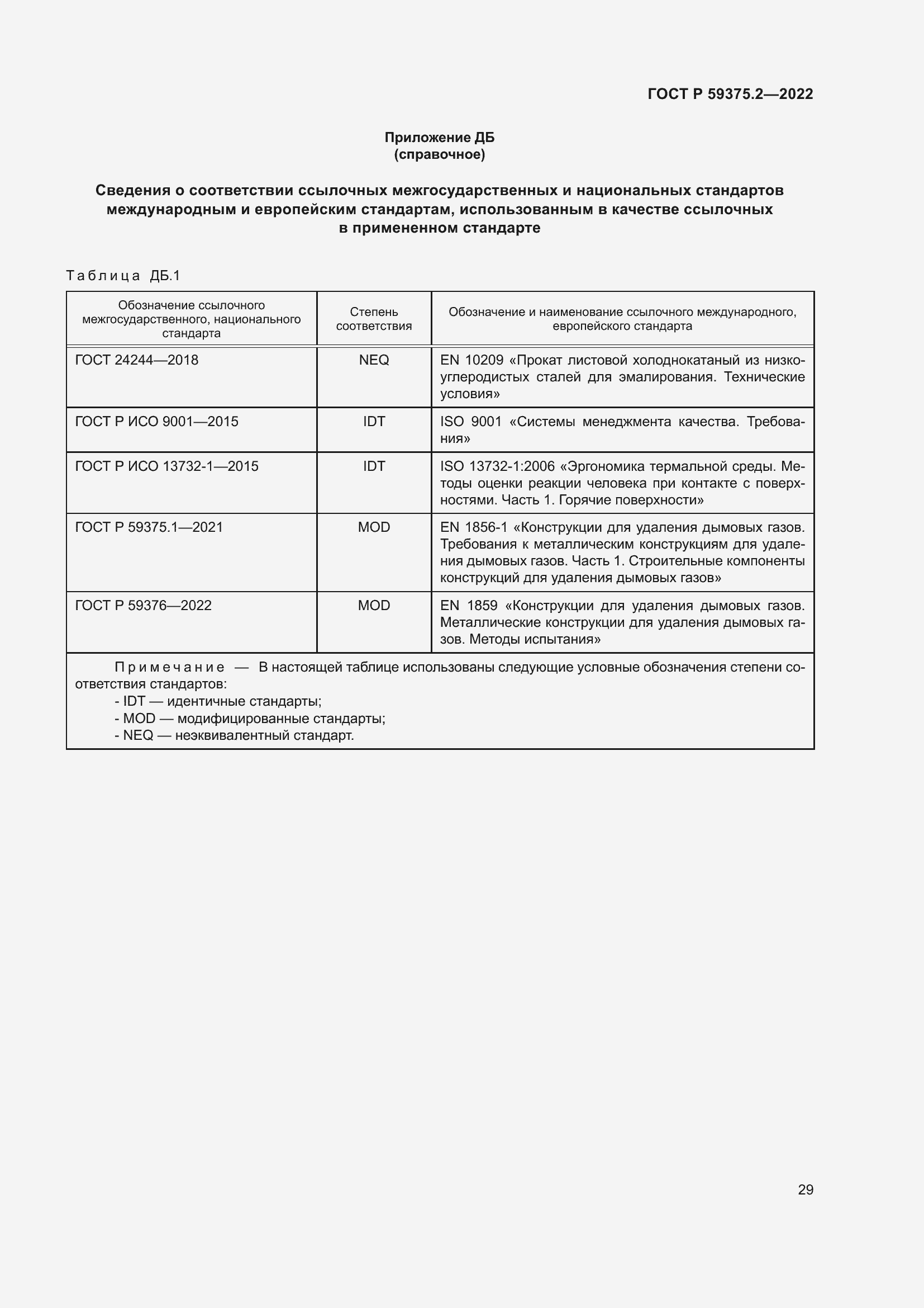 Страница 33 ГОСТ Р 59375.2-2022