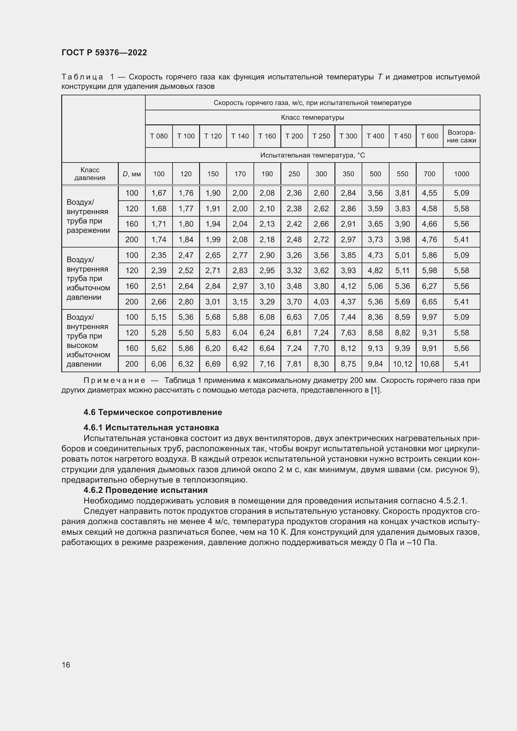Страница 20 ГОСТ Р 59376-2022