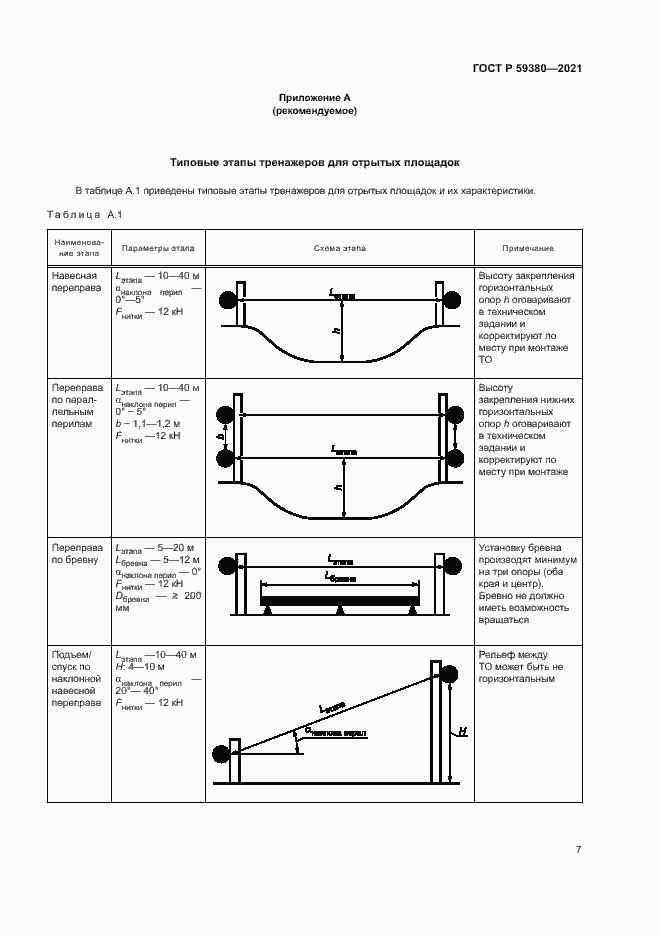Страница 9 ГОСТ Р 59380-2021