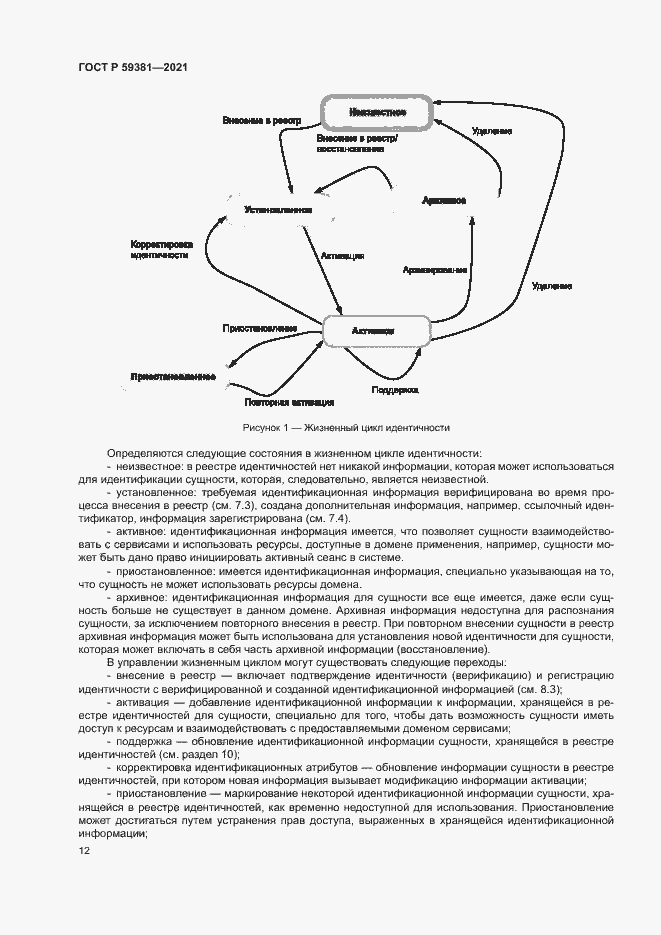 Страница 16 ГОСТ Р 59381-2021