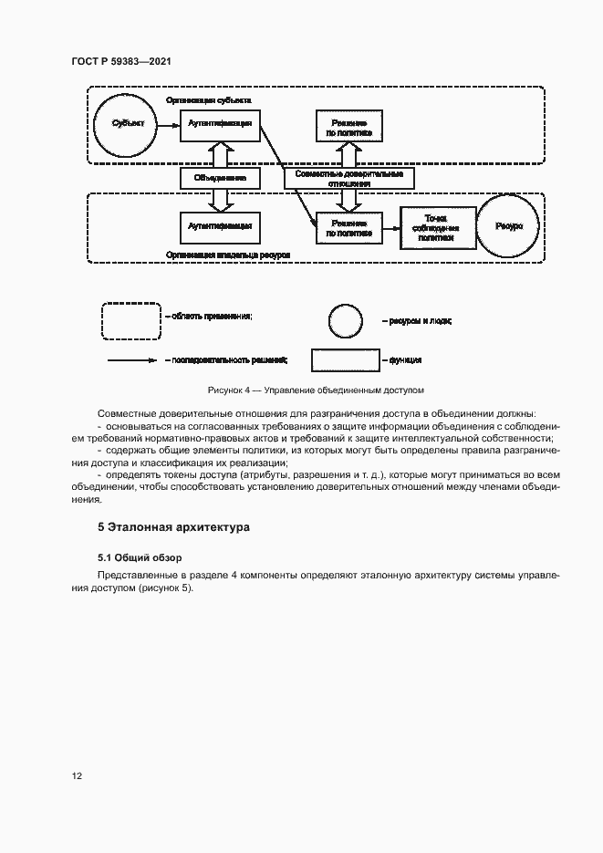 Страница 16 ГОСТ Р 59383-2021