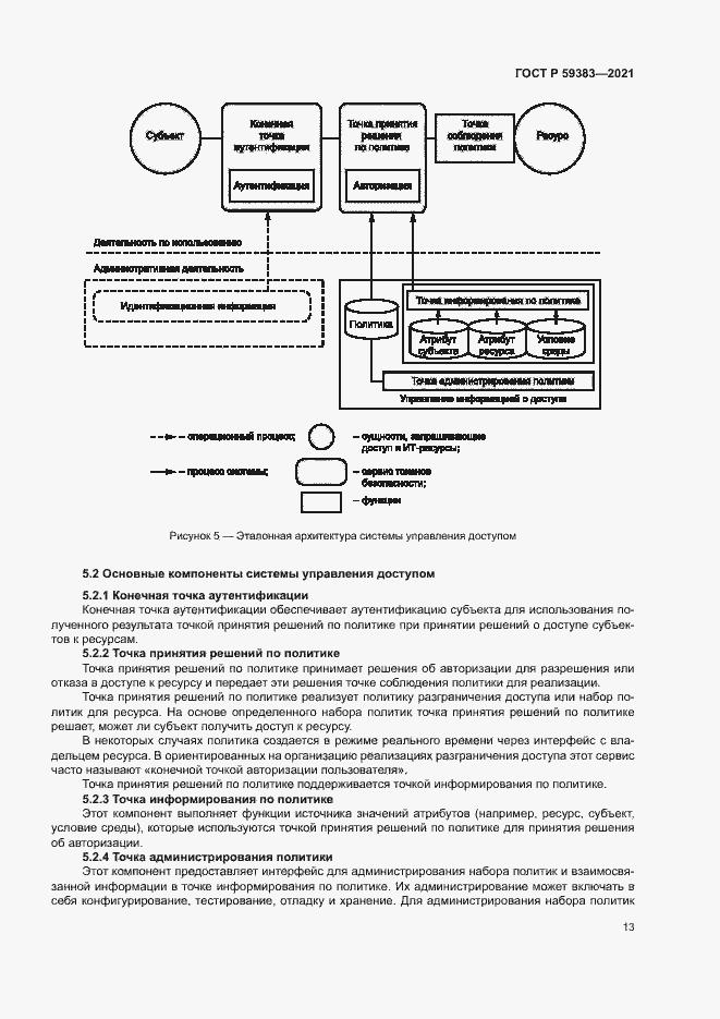 Страница 17 ГОСТ Р 59383-2021