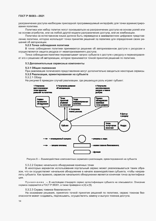 Страница 18 ГОСТ Р 59383-2021