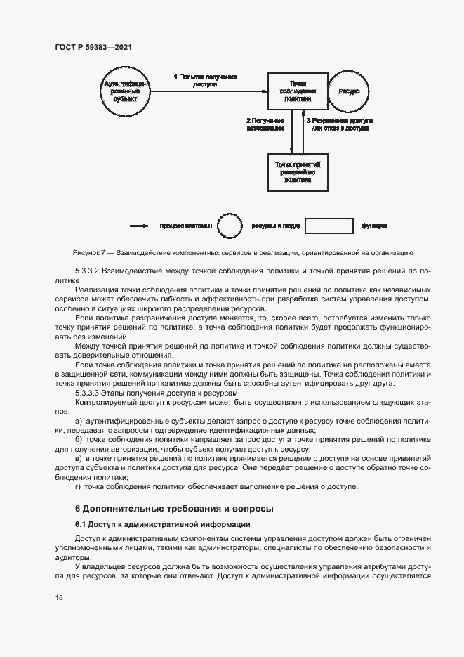 Страница 20 ГОСТ Р 59383-2021