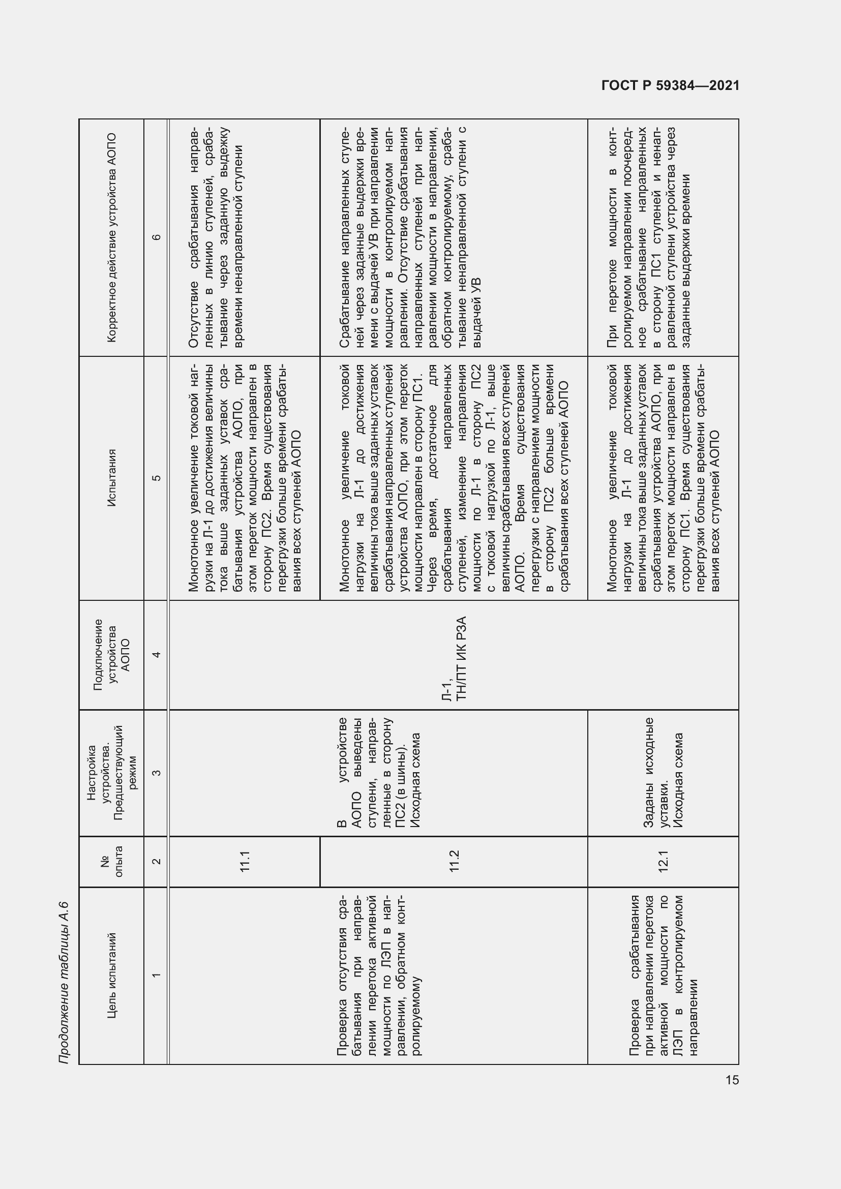 Страница 19 ГОСТ Р 59384-2021