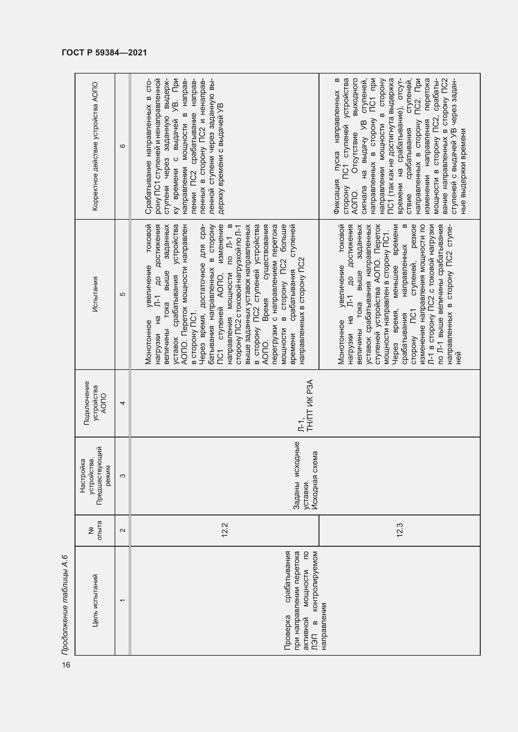 Страница 20 ГОСТ Р 59384-2021