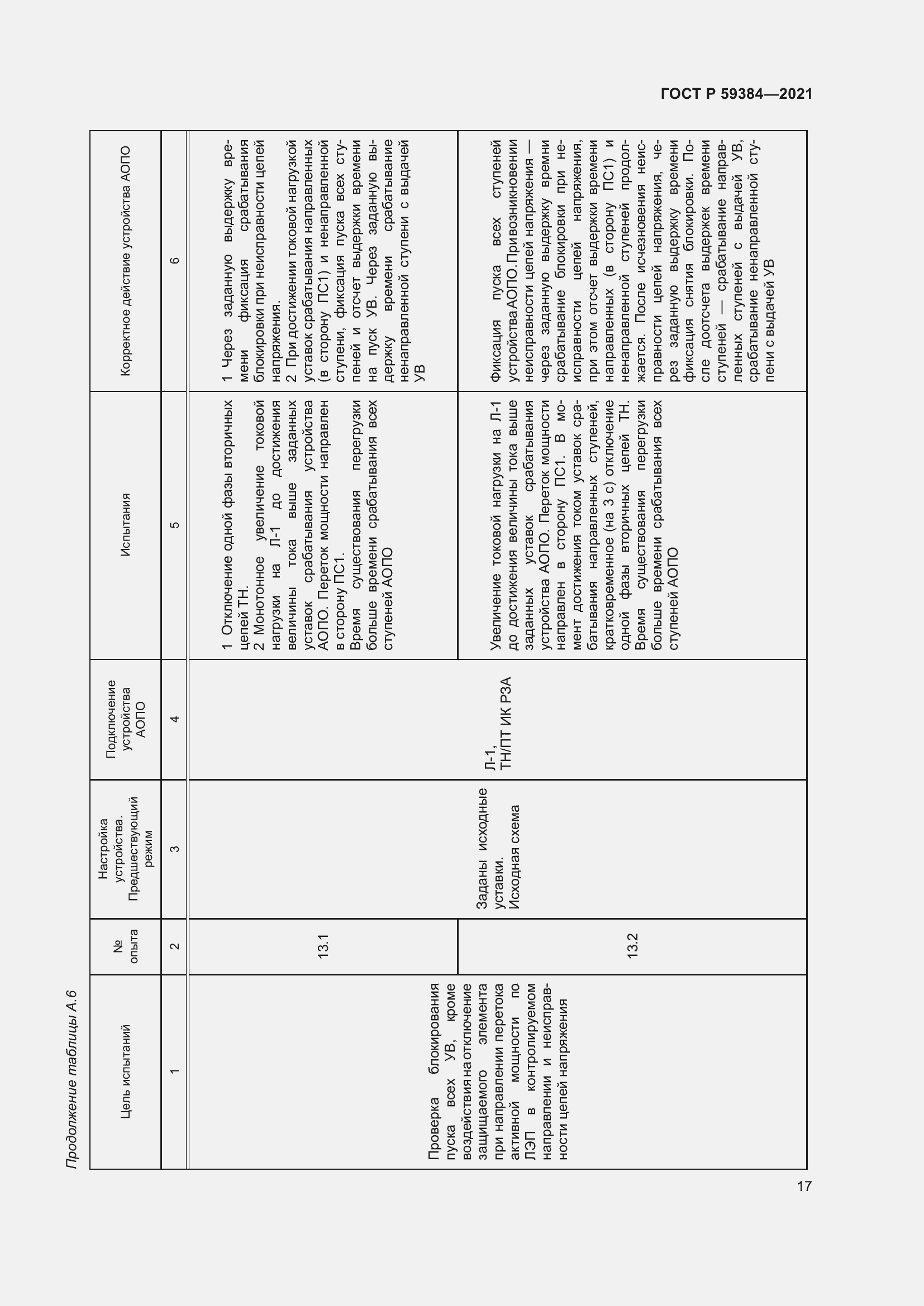 Страница 21 ГОСТ Р 59384-2021