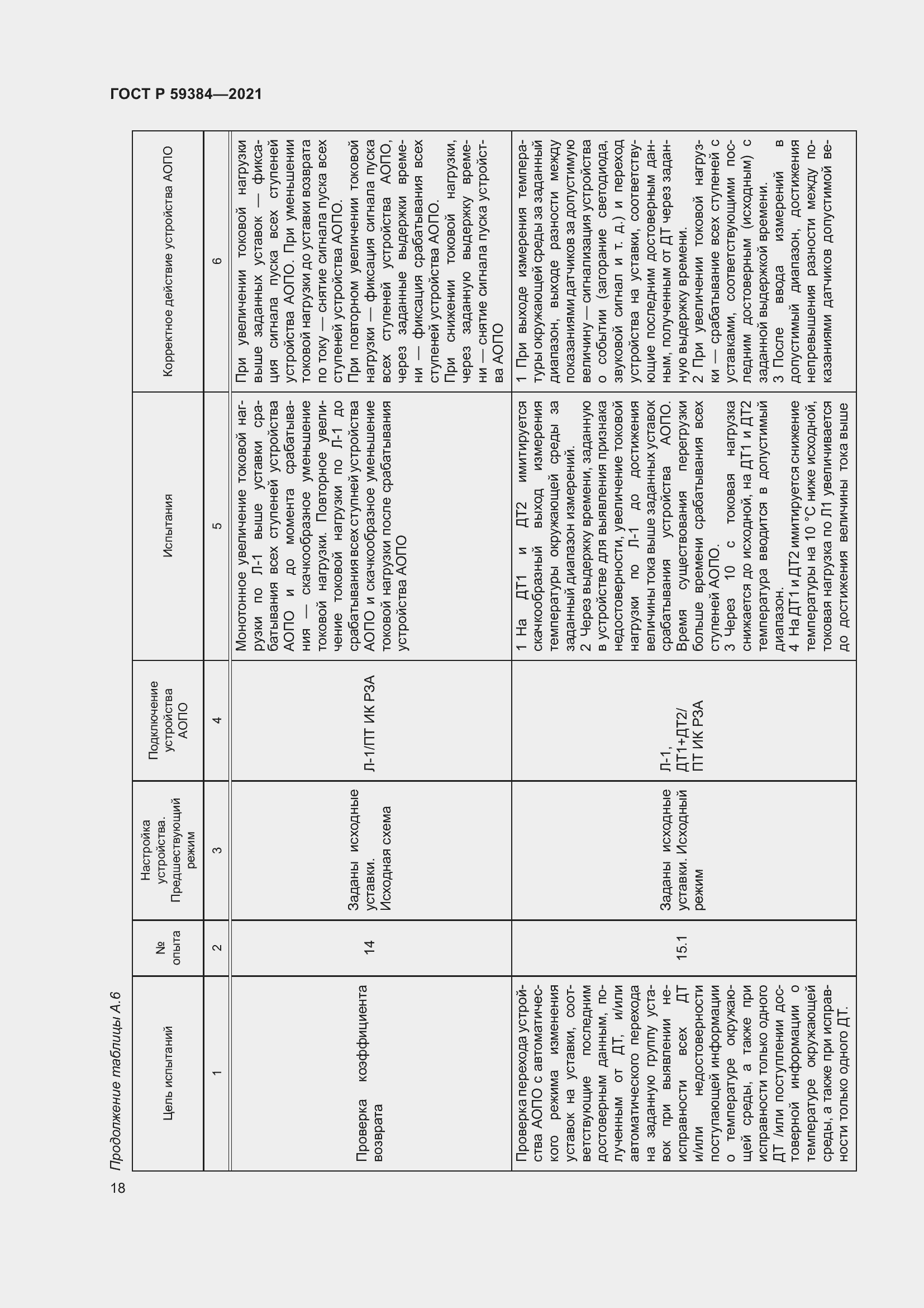 Страница 22 ГОСТ Р 59384-2021