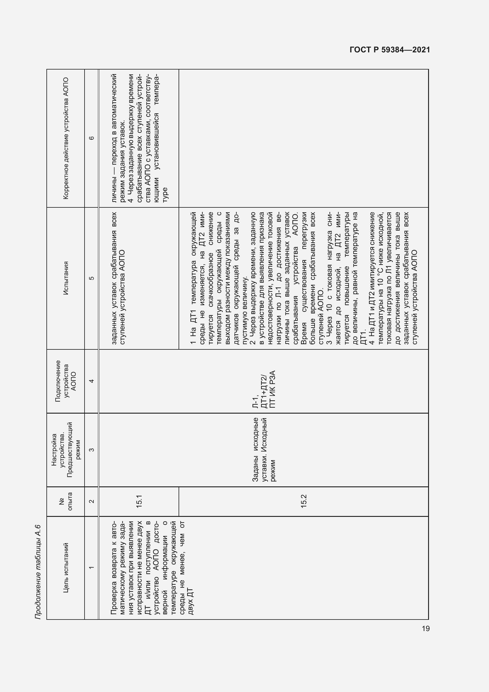 Страница 23 ГОСТ Р 59384-2021